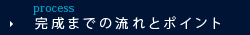 完成までの流れとポイント